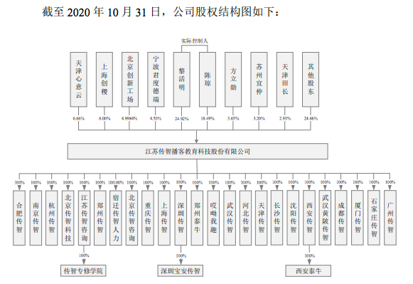 屏幕快照 2021-01-12 上午8.53.25.png