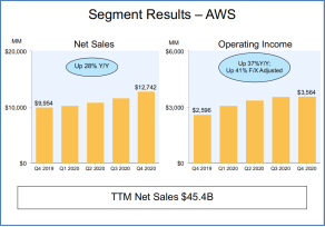 aws4.png