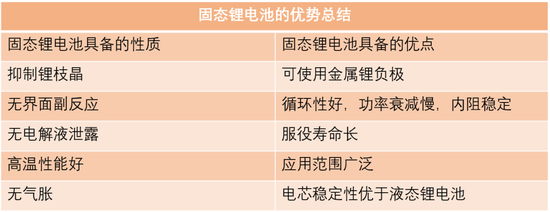 制图：每经记者 孙桐桐