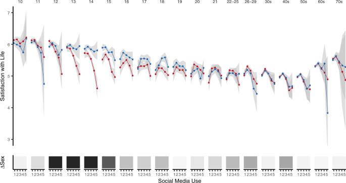 41467_2022_29296_Fig1_HTML.png